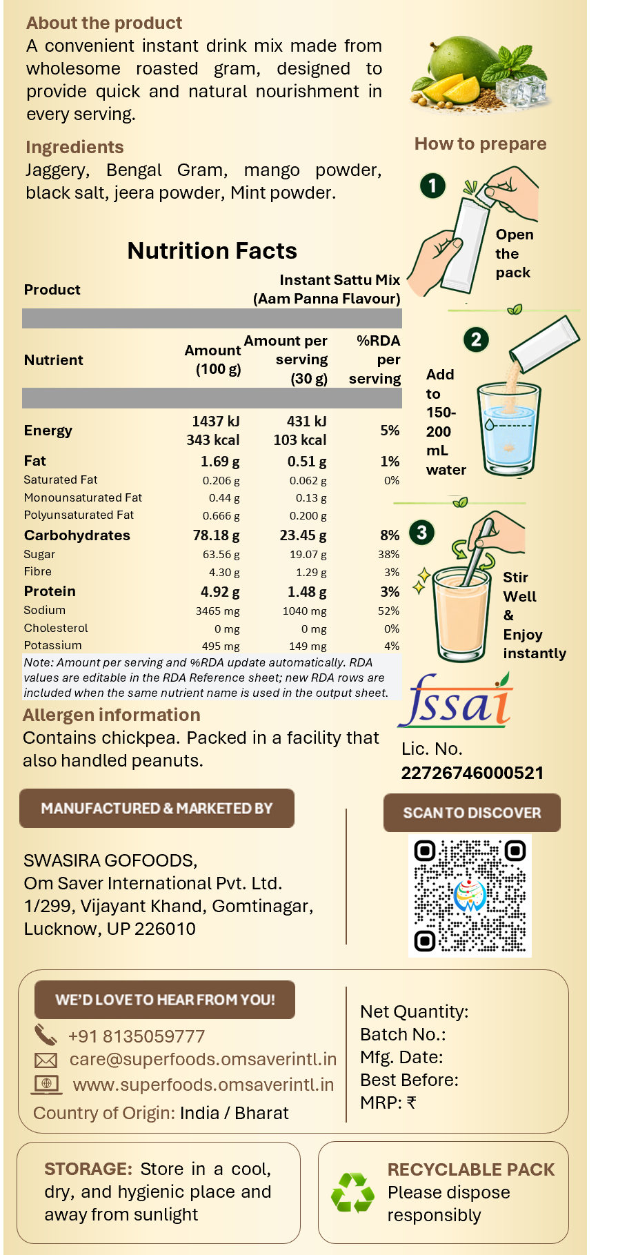 Back label reference for Aam Panna